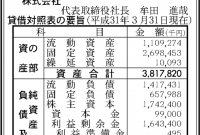 20 株式 会社 R&m 2021