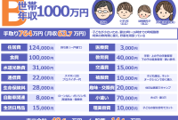 5 手取り 30 万 以上 の 仕事 2024