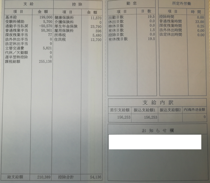 12 株式 会社 Ksk 評判 Lates