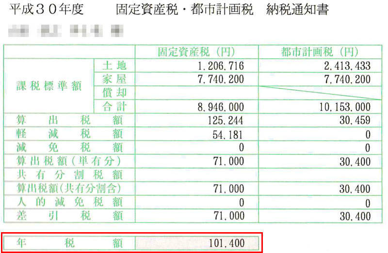 11 新築 2000 万 固定 資産 税 2023