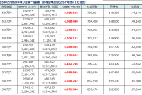 6 年収 1000 万 住民 税 2023