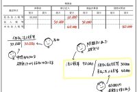 9 未払い 法人 税 仕訳 2022