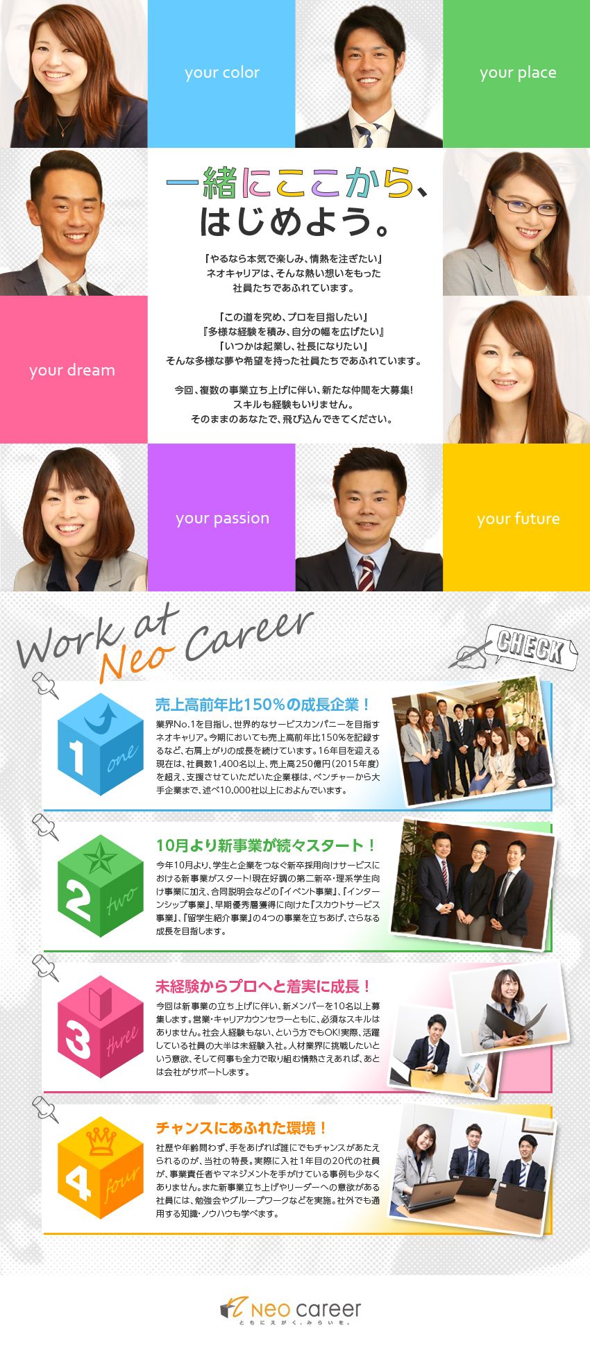 12 株式 会社 ネオ コンピタンス 2025