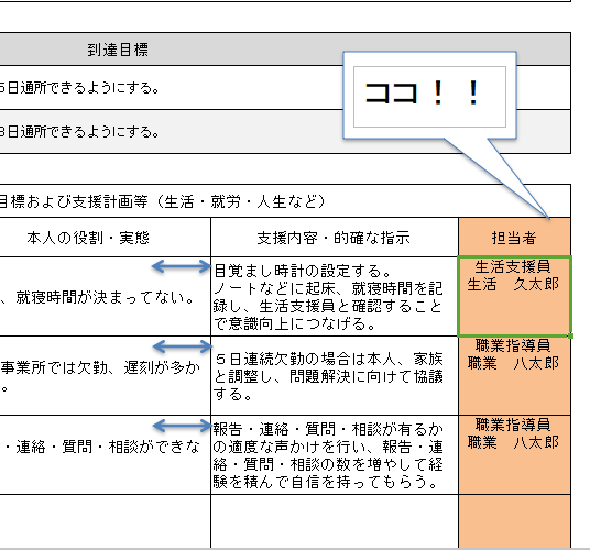 7 放課後 等 デイ サービス 個別 支援 計画 記入 例 2023