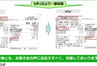 7 東京 ガス 電気 電話 番号 2024