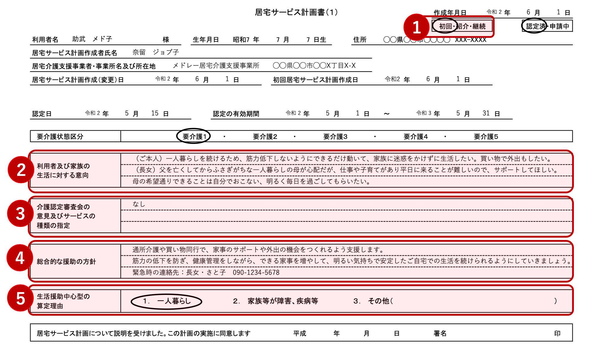 7 施設 サービス 計画 書 記入 例 2025