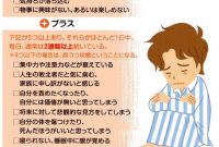 12 抑うつ 状態 仕事 復帰 2021