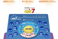 13 株式 会社 システム サポート クラウド ソリューション New