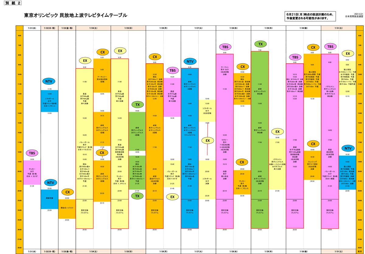 12 東京 オリンピック バレーボール テレビ 放送 2020