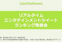 20 株式 会社 Web マーケティング 総合 研究 所 2022