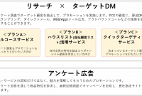 4 株式 会社 フォー ディー 評判 2024