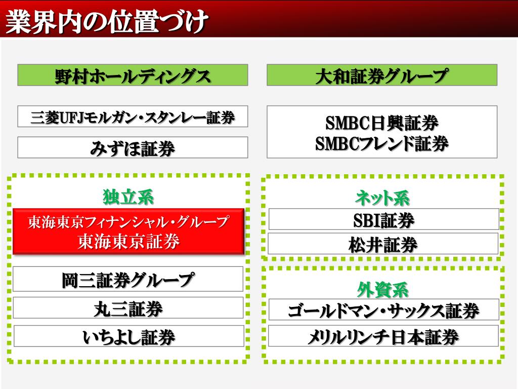 10 株式 会社 エキップ メント 2023