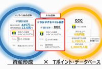 11 新 エネルギー 計画 株式 会社 サービス 2022