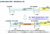 5 延滞 税 計算 方法 2021