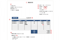 20 敷 引き 消費 税 2021