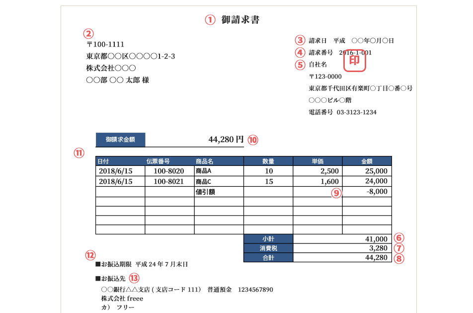 KAmiYU様 送料同梱につき契約送料値引しました。リクエスト 2点 まとめ商品