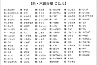 12 木 へん 花 漢字 2024