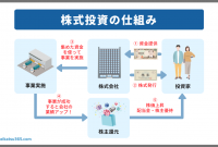 22 株式 会社 この め New