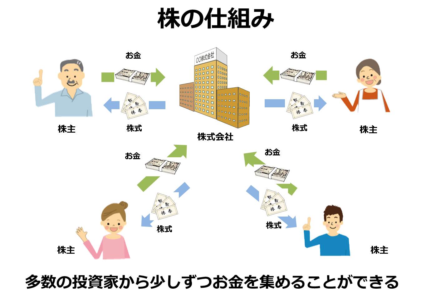 15 株式 会社 ひな か 2025